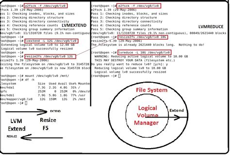 resize2fs lvm